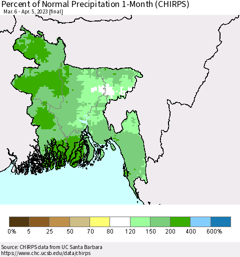 Bangladesh Percent of Normal Precipitation 1-Month (CHIRPS) Thematic Map For 3/6/2023 - 4/5/2023