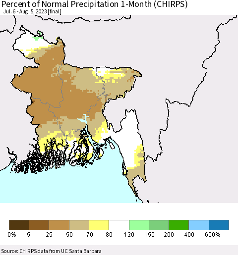 Bangladesh Percent of Normal Precipitation 1-Month (CHIRPS) Thematic Map For 7/6/2023 - 8/5/2023