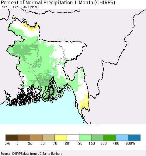Bangladesh Percent of Normal Precipitation 1-Month (CHIRPS) Thematic Map For 9/6/2023 - 10/5/2023