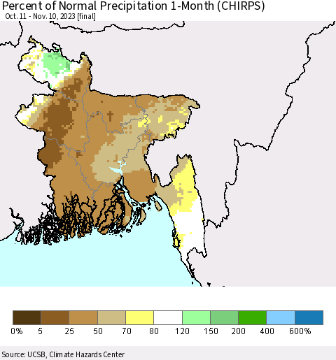 Bangladesh Percent of Normal Precipitation 1-Month (CHIRPS) Thematic Map For 10/11/2023 - 11/10/2023