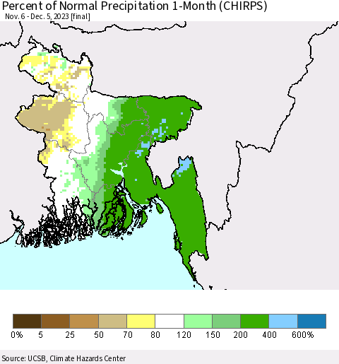 Bangladesh Percent of Normal Precipitation 1-Month (CHIRPS) Thematic Map For 11/6/2023 - 12/5/2023