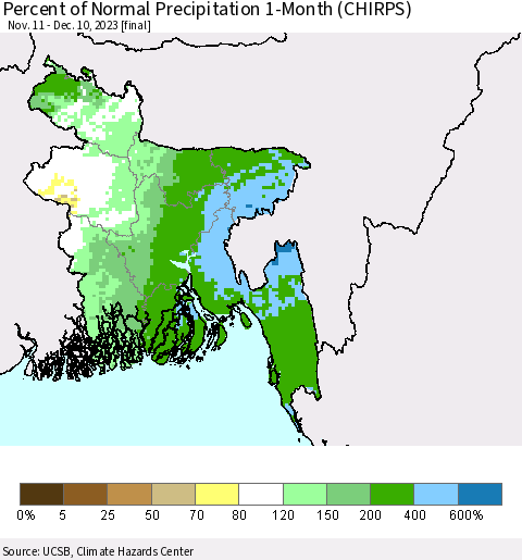 Bangladesh Percent of Normal Precipitation 1-Month (CHIRPS) Thematic Map For 11/11/2023 - 12/10/2023