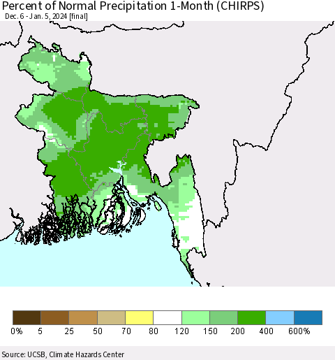 Bangladesh Percent of Normal Precipitation 1-Month (CHIRPS) Thematic Map For 12/6/2023 - 1/5/2024