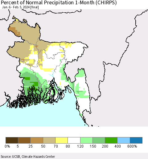 Bangladesh Percent of Normal Precipitation 1-Month (CHIRPS) Thematic Map For 1/6/2024 - 2/5/2024