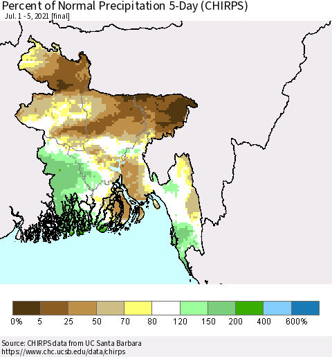 Bangladesh Percent of Normal Precipitation 5-Day (CHIRPS) Thematic Map For 7/1/2021 - 7/5/2021