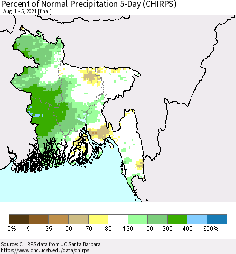 Bangladesh Percent of Normal Precipitation 5-Day (CHIRPS) Thematic Map For 8/1/2021 - 8/5/2021