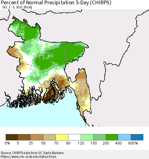 Bangladesh Percent of Normal Precipitation 5-Day (CHIRPS) Thematic Map For 10/1/2021 - 10/5/2021