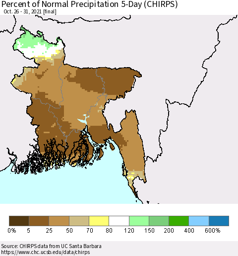 Bangladesh Percent of Normal Precipitation 5-Day (CHIRPS) Thematic Map For 10/26/2021 - 10/31/2021