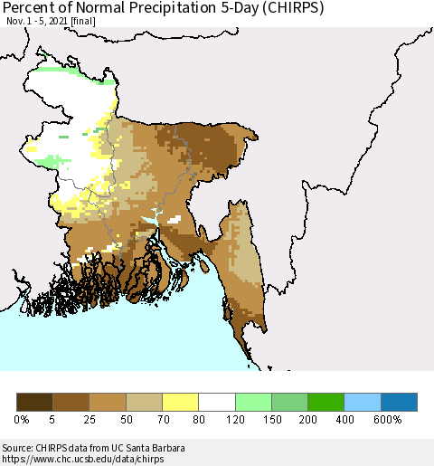 Bangladesh Percent of Normal Precipitation 5-Day (CHIRPS) Thematic Map For 11/1/2021 - 11/5/2021