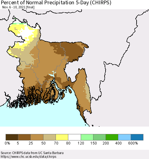 Bangladesh Percent of Normal Precipitation 5-Day (CHIRPS) Thematic Map For 11/6/2021 - 11/10/2021