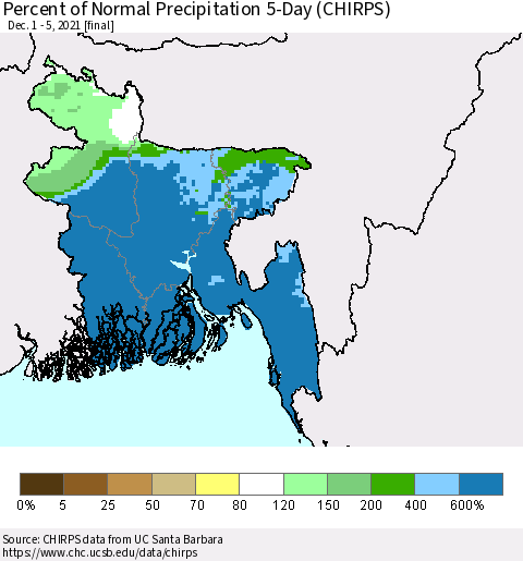 Bangladesh Percent of Normal Precipitation 5-Day (CHIRPS) Thematic Map For 12/1/2021 - 12/5/2021
