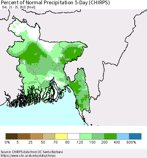 Bangladesh Percent of Normal Precipitation 5-Day (CHIRPS) Thematic Map For 12/21/2021 - 12/25/2021