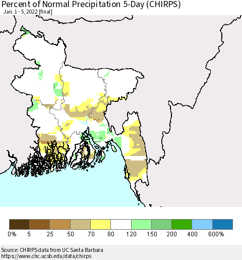 Bangladesh Percent of Normal Precipitation 5-Day (CHIRPS) Thematic Map For 1/1/2022 - 1/5/2022