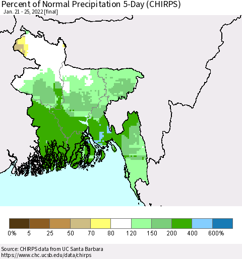 Bangladesh Percent of Normal Precipitation 5-Day (CHIRPS) Thematic Map For 1/21/2022 - 1/25/2022