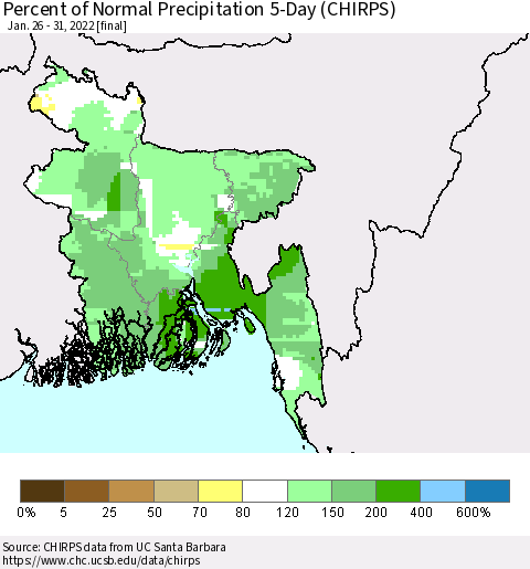 Bangladesh Percent of Normal Precipitation 5-Day (CHIRPS) Thematic Map For 1/26/2022 - 1/31/2022