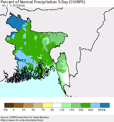 Bangladesh Percent of Normal Precipitation 5-Day (CHIRPS) Thematic Map For 2/1/2022 - 2/5/2022