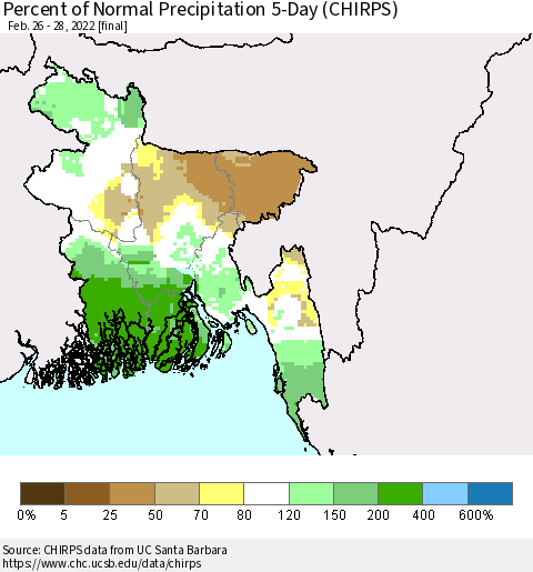 Bangladesh Percent of Normal Precipitation 5-Day (CHIRPS) Thematic Map For 2/26/2022 - 2/28/2022