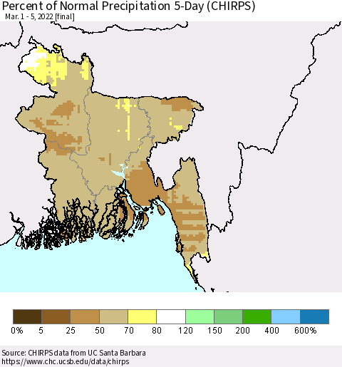 Bangladesh Percent of Normal Precipitation 5-Day (CHIRPS) Thematic Map For 3/1/2022 - 3/5/2022