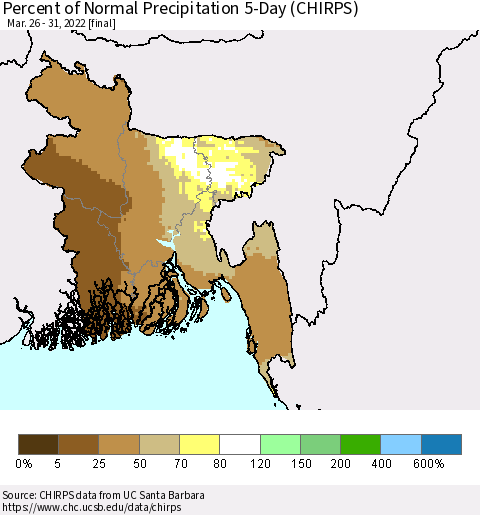 Bangladesh Percent of Normal Precipitation 5-Day (CHIRPS) Thematic Map For 3/26/2022 - 3/31/2022