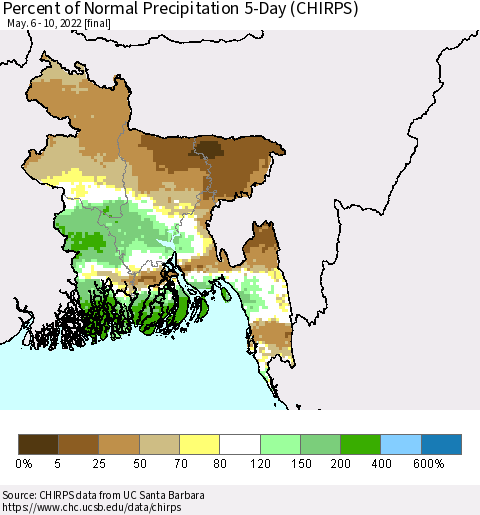 Bangladesh Percent of Normal Precipitation 5-Day (CHIRPS) Thematic Map For 5/6/2022 - 5/10/2022