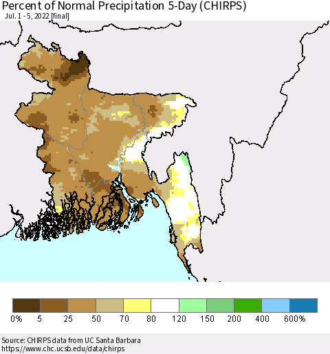 Bangladesh Percent of Normal Precipitation 5-Day (CHIRPS) Thematic Map For 7/1/2022 - 7/5/2022