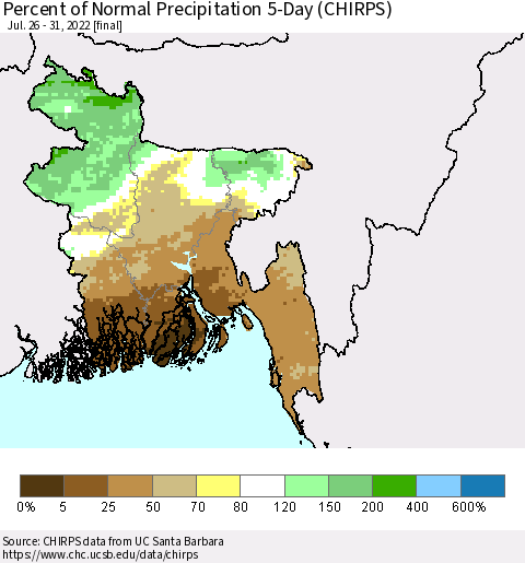Bangladesh Percent of Normal Precipitation 5-Day (CHIRPS) Thematic Map For 7/26/2022 - 7/31/2022