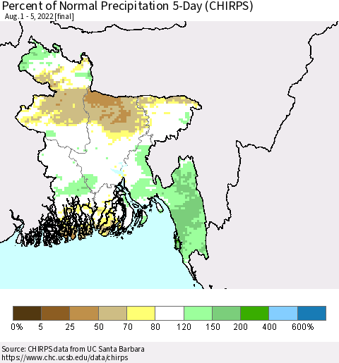 Bangladesh Percent of Normal Precipitation 5-Day (CHIRPS) Thematic Map For 8/1/2022 - 8/5/2022
