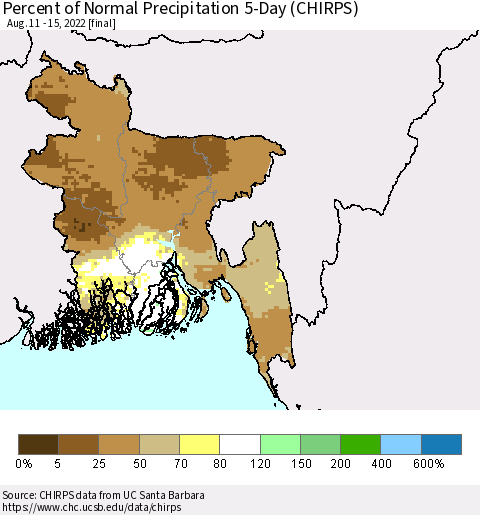 Bangladesh Percent of Normal Precipitation 5-Day (CHIRPS) Thematic Map For 8/11/2022 - 8/15/2022