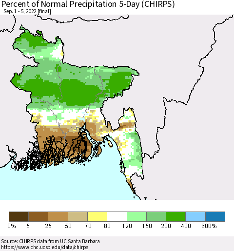 Bangladesh Percent of Normal Precipitation 5-Day (CHIRPS) Thematic Map For 9/1/2022 - 9/5/2022