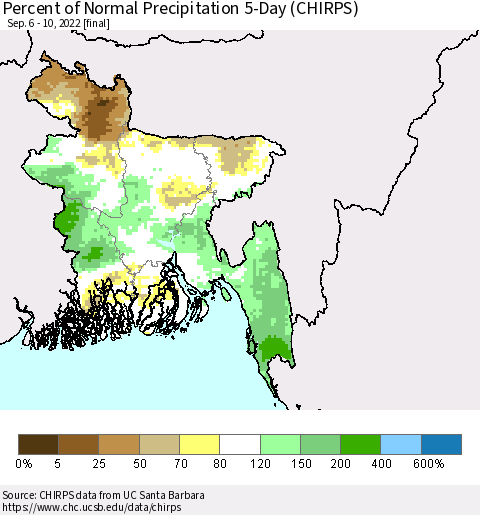 Bangladesh Percent of Normal Precipitation 5-Day (CHIRPS) Thematic Map For 9/6/2022 - 9/10/2022