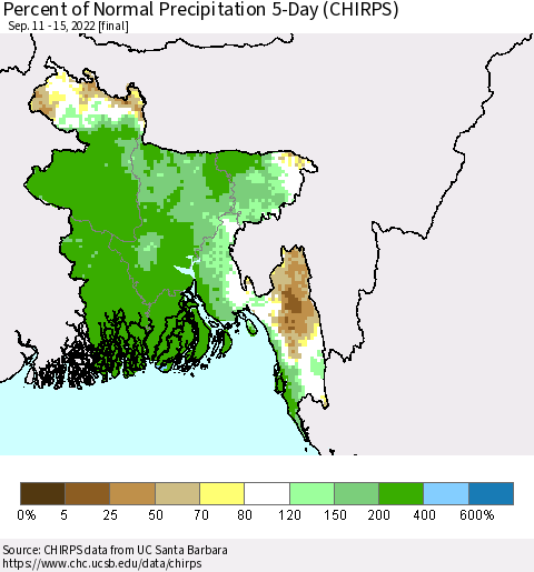 Bangladesh Percent of Normal Precipitation 5-Day (CHIRPS) Thematic Map For 9/11/2022 - 9/15/2022