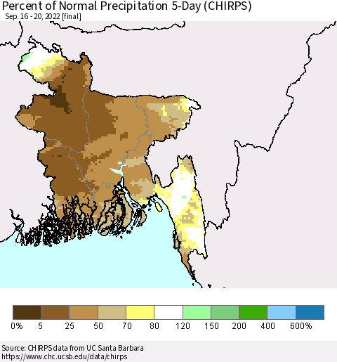 Bangladesh Percent of Normal Precipitation 5-Day (CHIRPS) Thematic Map For 9/16/2022 - 9/20/2022