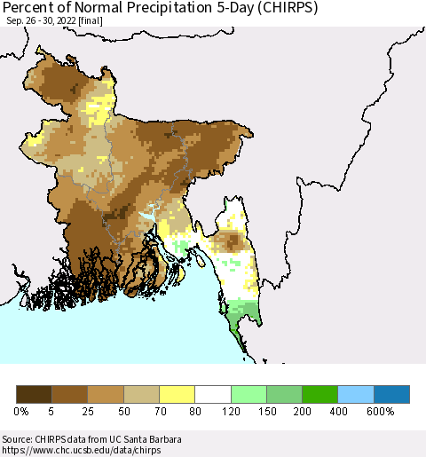 Bangladesh Percent of Normal Precipitation 5-Day (CHIRPS) Thematic Map For 9/26/2022 - 9/30/2022