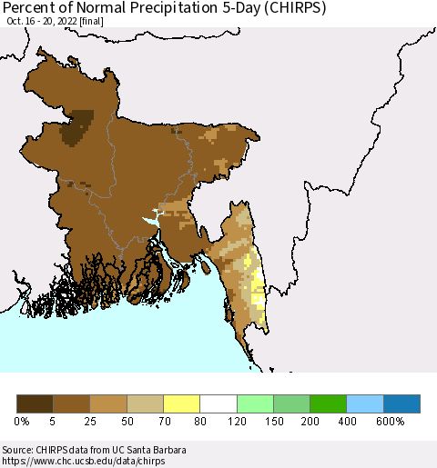 Bangladesh Percent of Normal Precipitation 5-Day (CHIRPS) Thematic Map For 10/16/2022 - 10/20/2022