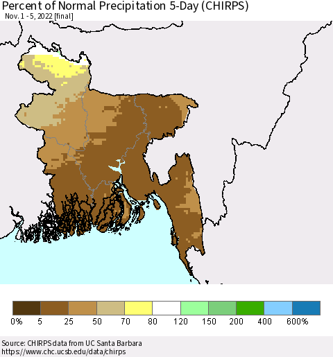 Bangladesh Percent of Normal Precipitation 5-Day (CHIRPS) Thematic Map For 11/1/2022 - 11/5/2022