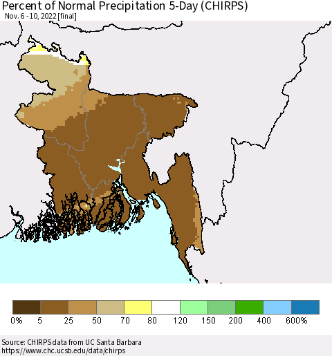Bangladesh Percent of Normal Precipitation 5-Day (CHIRPS) Thematic Map For 11/6/2022 - 11/10/2022
