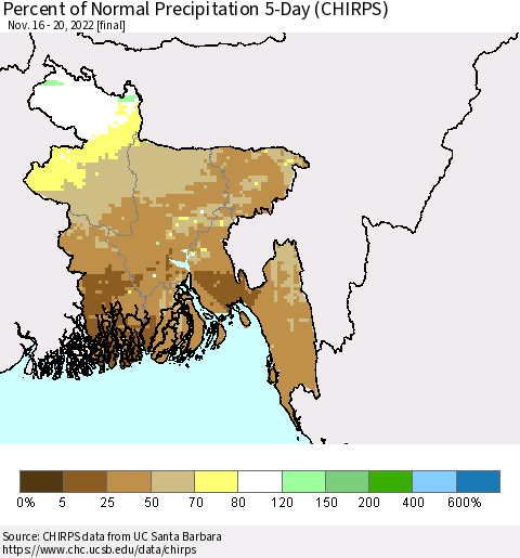 Bangladesh Percent of Normal Precipitation 5-Day (CHIRPS) Thematic Map For 11/16/2022 - 11/20/2022