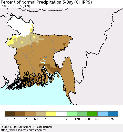 Bangladesh Percent of Normal Precipitation 5-Day (CHIRPS) Thematic Map For 11/21/2022 - 11/25/2022