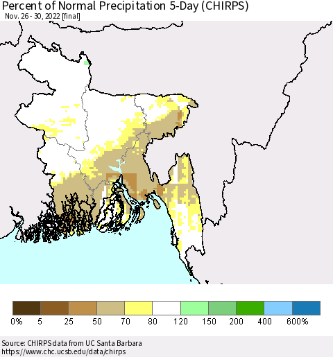 Bangladesh Percent of Normal Precipitation 5-Day (CHIRPS) Thematic Map For 11/26/2022 - 11/30/2022