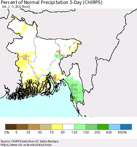 Bangladesh Percent of Normal Precipitation 5-Day (CHIRPS) Thematic Map For 12/1/2022 - 12/5/2022
