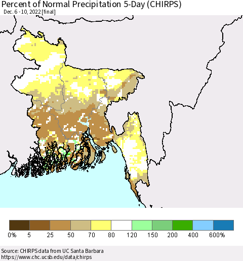 Bangladesh Percent of Normal Precipitation 5-Day (CHIRPS) Thematic Map For 12/6/2022 - 12/10/2022