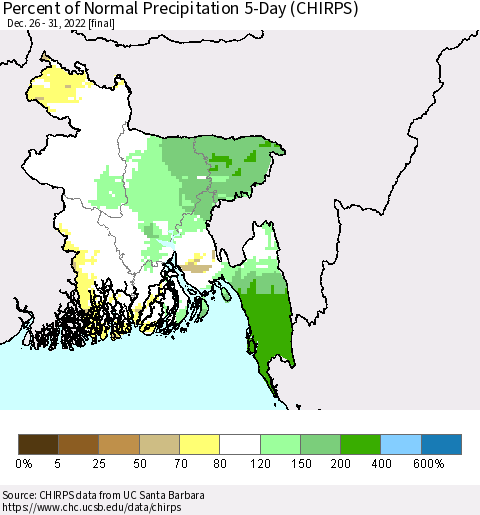 Bangladesh Percent of Normal Precipitation 5-Day (CHIRPS) Thematic Map For 12/26/2022 - 12/31/2022