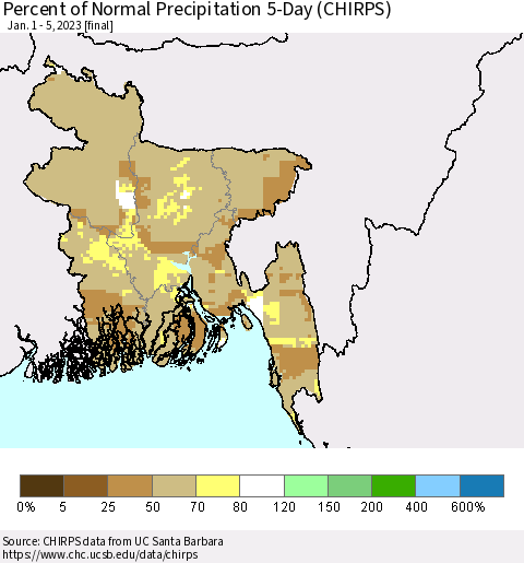 Bangladesh Percent of Normal Precipitation 5-Day (CHIRPS) Thematic Map For 1/1/2023 - 1/5/2023