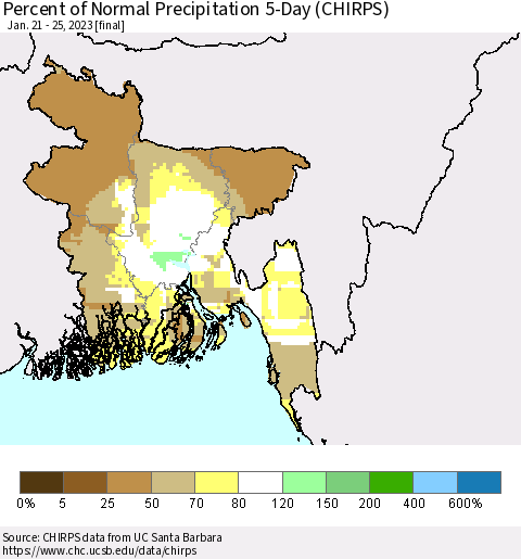 Bangladesh Percent of Normal Precipitation 5-Day (CHIRPS) Thematic Map For 1/21/2023 - 1/25/2023