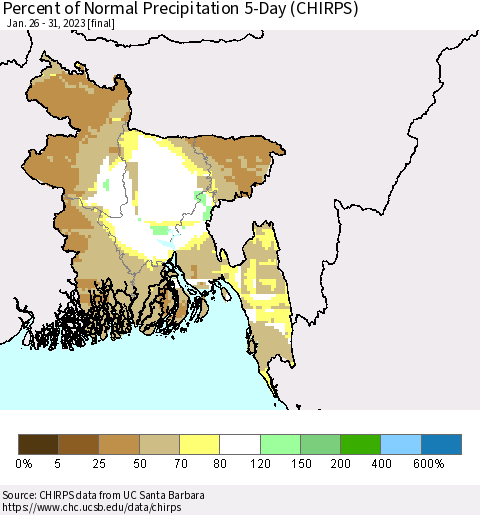 Bangladesh Percent of Normal Precipitation 5-Day (CHIRPS) Thematic Map For 1/26/2023 - 1/31/2023