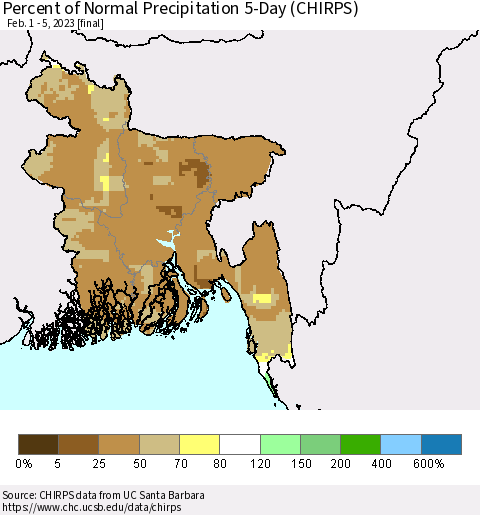 Bangladesh Percent of Normal Precipitation 5-Day (CHIRPS) Thematic Map For 2/1/2023 - 2/5/2023