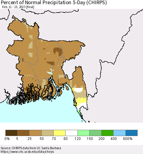 Bangladesh Percent of Normal Precipitation 5-Day (CHIRPS) Thematic Map For 2/11/2023 - 2/15/2023