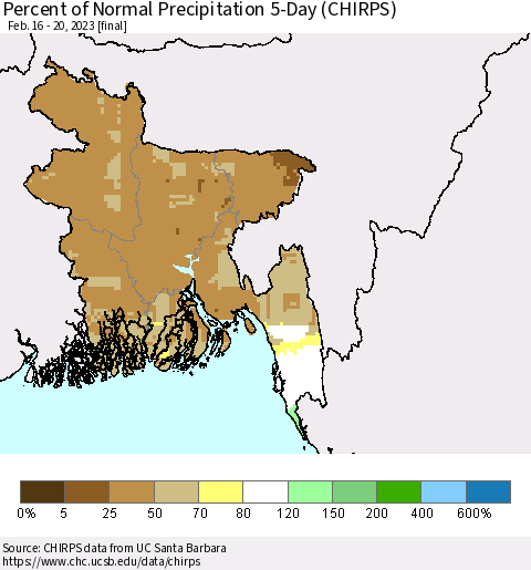 Bangladesh Percent of Normal Precipitation 5-Day (CHIRPS) Thematic Map For 2/16/2023 - 2/20/2023