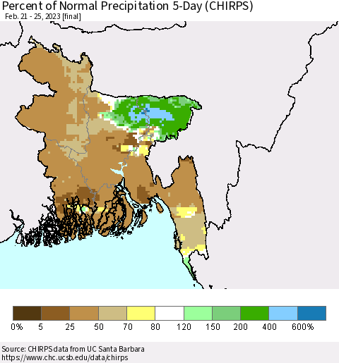 Bangladesh Percent of Normal Precipitation 5-Day (CHIRPS) Thematic Map For 2/21/2023 - 2/25/2023