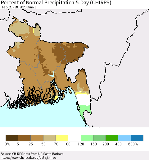 Bangladesh Percent of Normal Precipitation 5-Day (CHIRPS) Thematic Map For 2/26/2023 - 2/28/2023